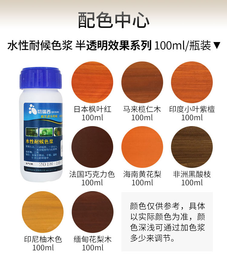 水性花園木漆詳情頁(yè)_03.jpg